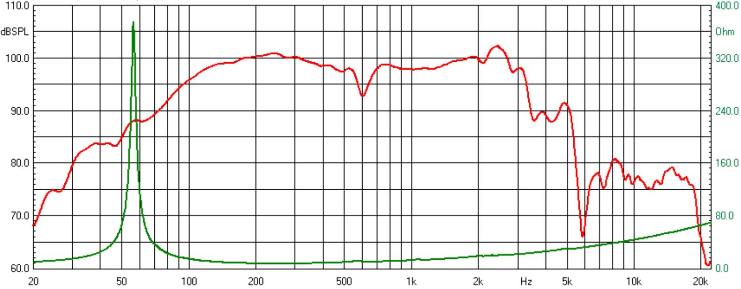 images/upfile/12DM460-CURVES.jpg