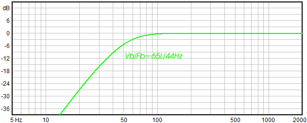 images/upfile/15BM350-PREDICTED.jpg
