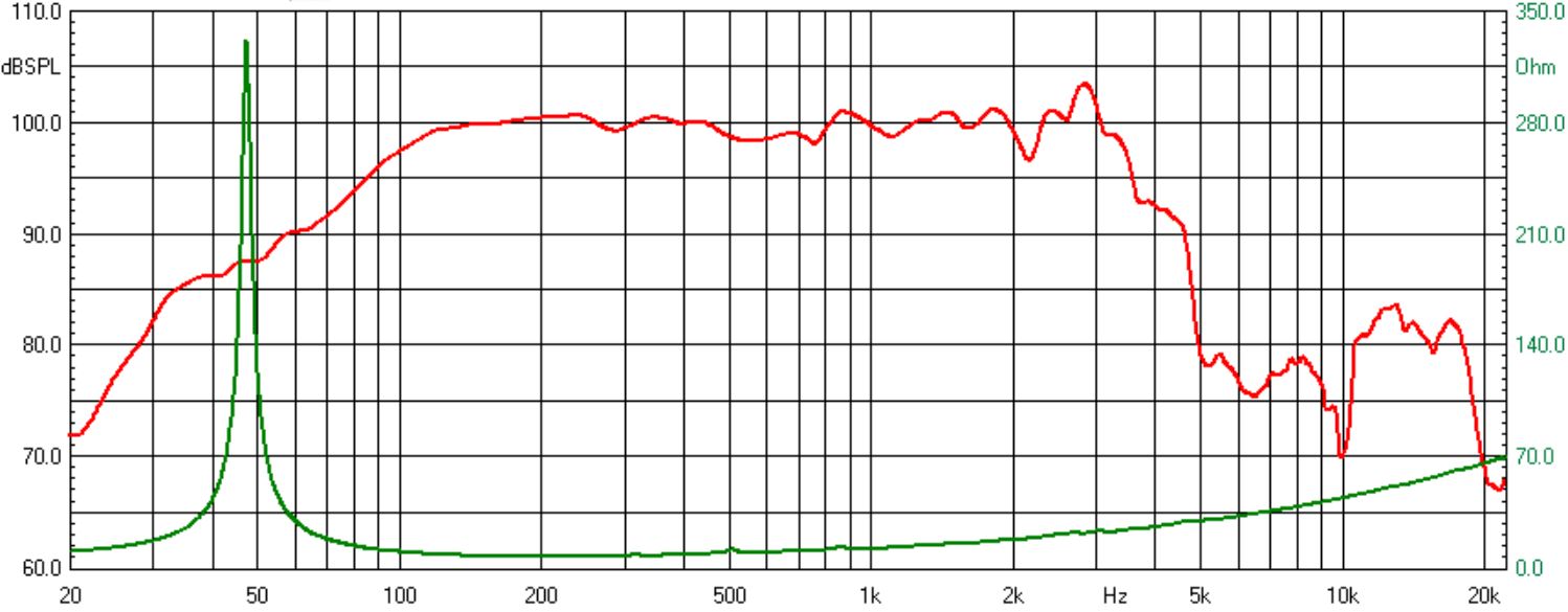 images/upfile/15DM550-CURVES.jpg