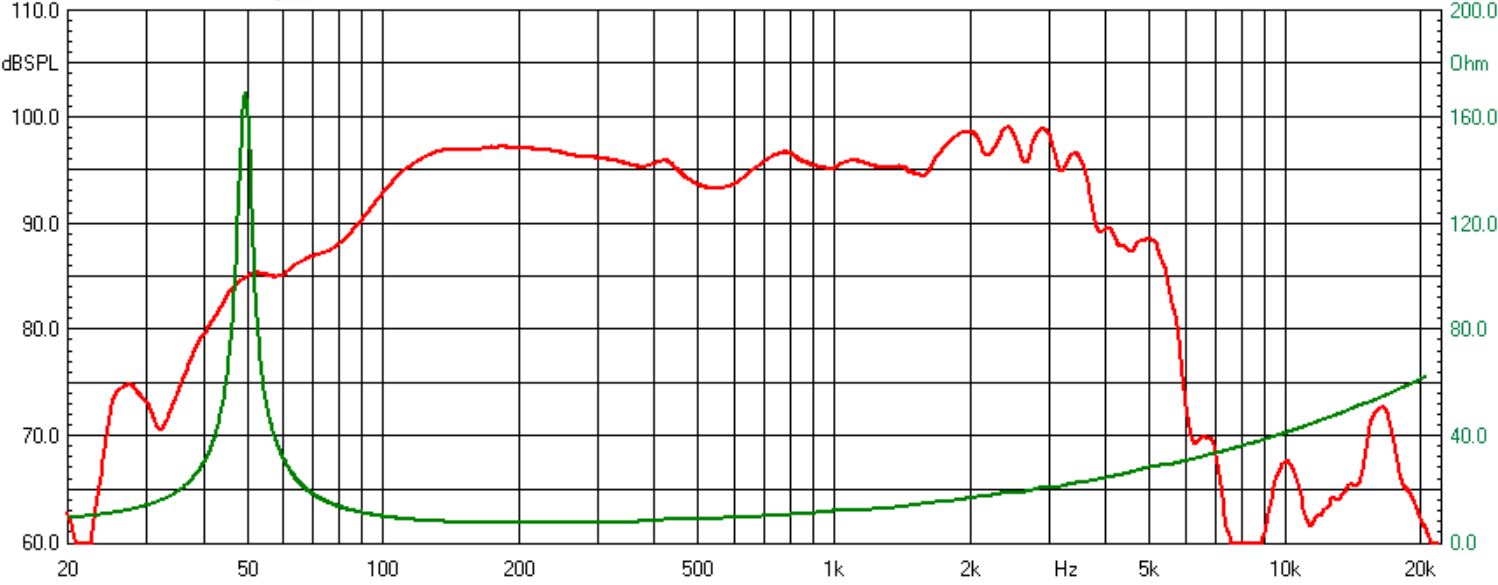 images/upfile/C12-400-CURVES.jpg