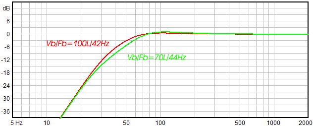 images/upfile/C15-400-PREDICTED.jpg
