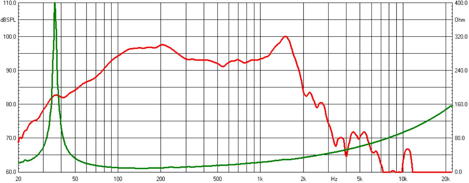 images/upfile/E2818-CURVES.jpg