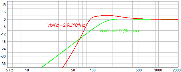 images/upfile/FC322-PREDICTED.jpg