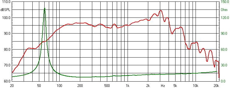 images/upfile/IS10-65-CURVES.jpg