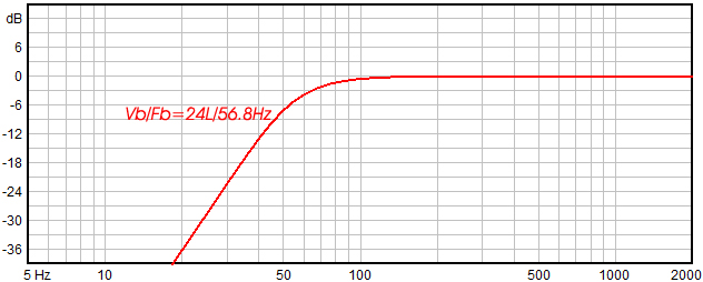 images/upfile/IS10-65-PREDICTED.jpg