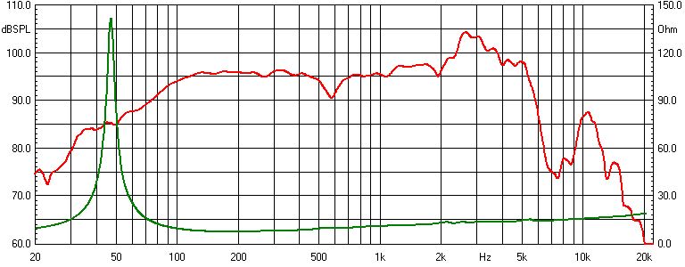 images/upfile/IS12-65-CURVES.jpg