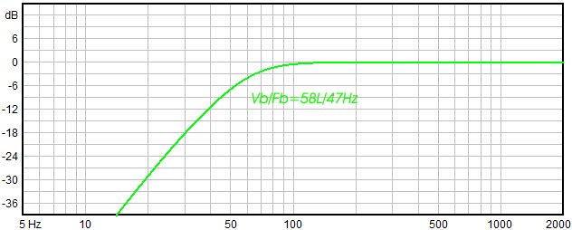 images/upfile/J6115nd-PREDICTED.jpg