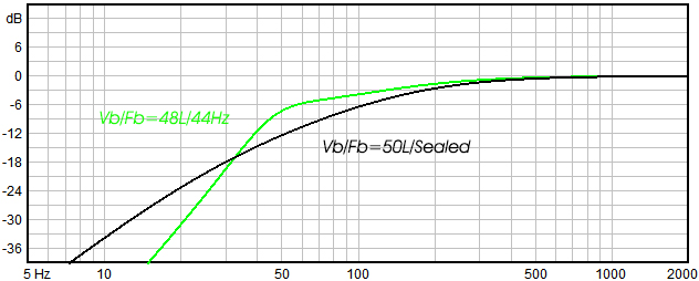 images/upfile/J6318nd-PREDICTED.jpg