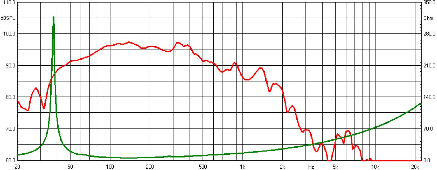 images/upfile/J6721nd-curves.jpg