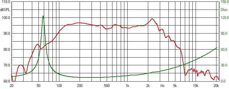 images/upfile/M5010-CURVES.jpg