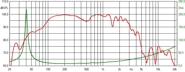 images/upfile/M5415-2-Curves.jpg