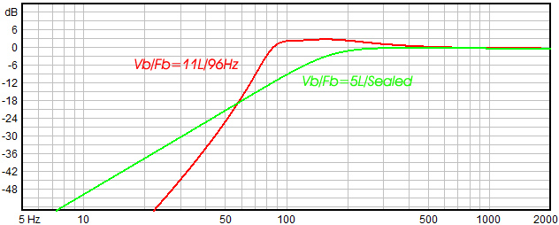 images/upfile/MB06-38-Predicted.jpg