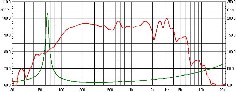 images/upfile/ND9010w-CURVES.jpg