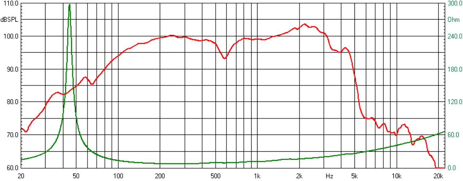 images/upfile/ND9012w-Curves.jpg