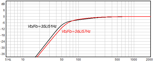 images/upfile/ND9012w-PREDICTED.jpg