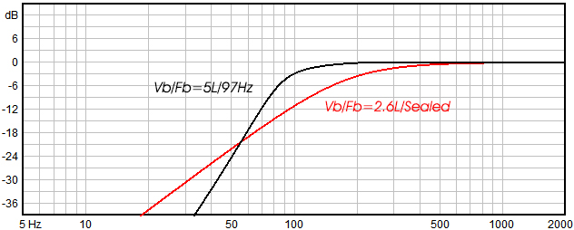 images/upfile/ND9306m-PREDICTED.jpg