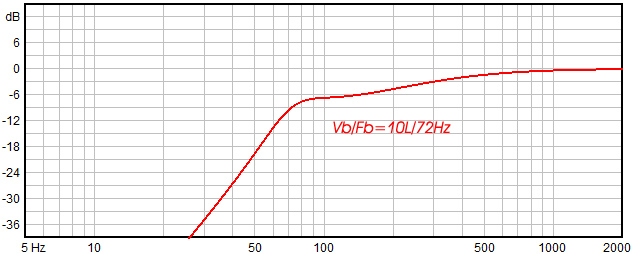 images/upfile/ND9510m-Predicted.jpg