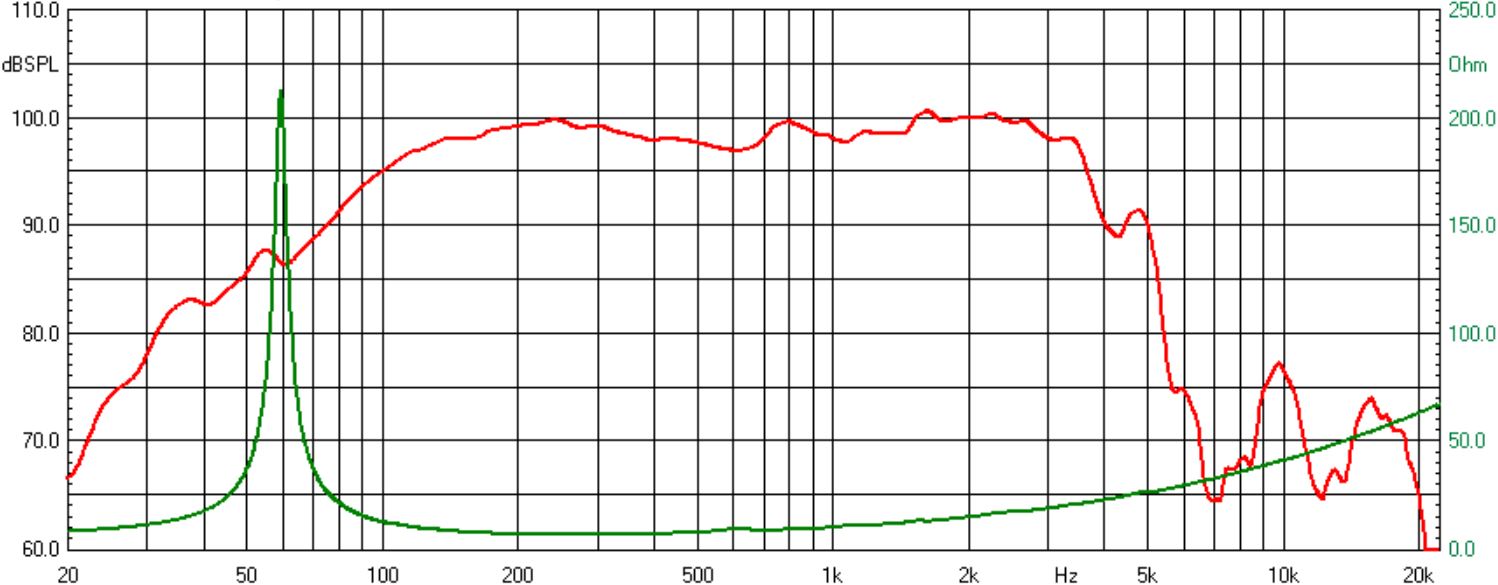 images/upfile/ND9812-CURVES.jpg