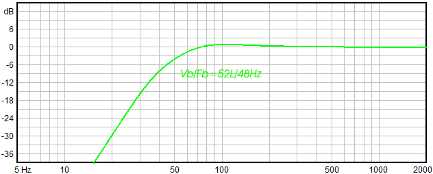 images/upfile/PA12-50-4ohm-PREDICTED.jpg