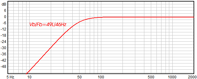 images/upfile/PA12-65-4ohm-PREDICTED.jpg