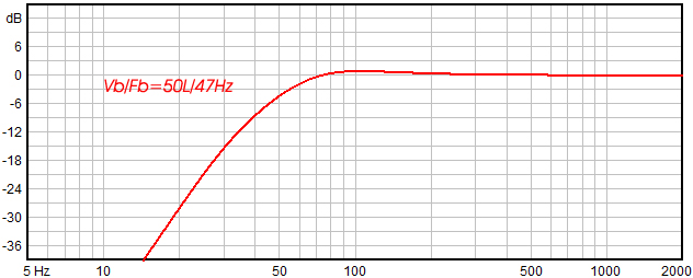 images/upfile/PA12-65-8ohm-PREDICTED.jpg