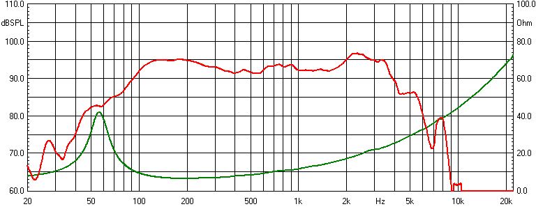 images/upfile/PS12-65-Curves.jpg