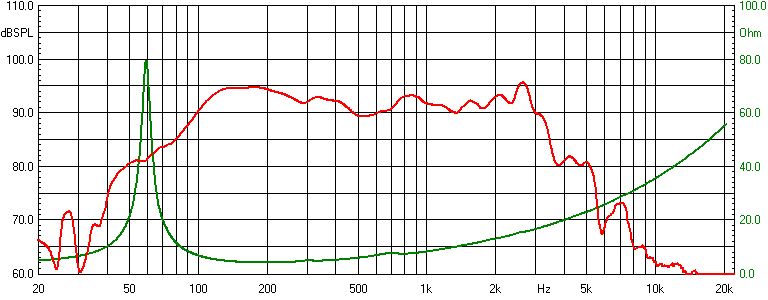 images/upfile/RS12-76-CURVES.jpg