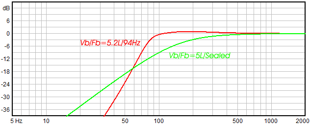 images/upfile/V3005m-PREDICTED.jpg