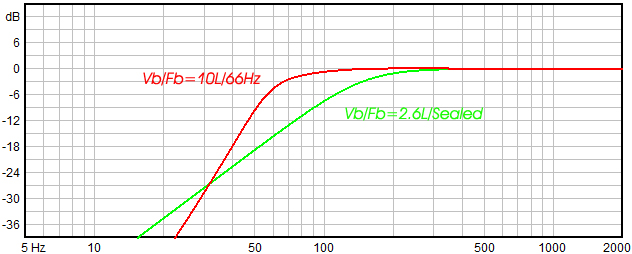 images/upfile/V3006m-16-PREDICTED.jpg