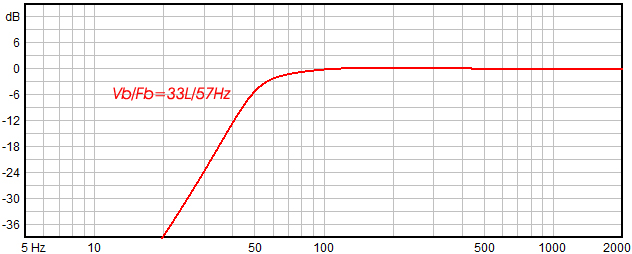 images/upfile/V3010m-16II-PREDICTED.jpg