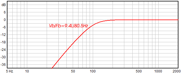 images/upfile/V3010m-8-PREDICTED.jpg